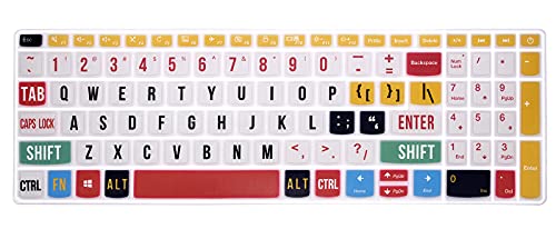 Protector de Teclado de Silicona para Lenovo Rainbow Font miniatura 1