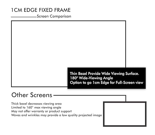 Image of BIG VUE 1 Cm Edge 120 Inches Fixed Frame Projector Screen 16:9 Diagonal Active 3D 4K Ultra Hd Projection Screen (120 Inch, White)