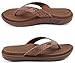 KuaiLu Womens Flip Flops Ladies Yoga Mat Comfortable Walking Thong Sandals With Plantar Fasciitis Arch Support Slip On Indoor Outdoor For Summer