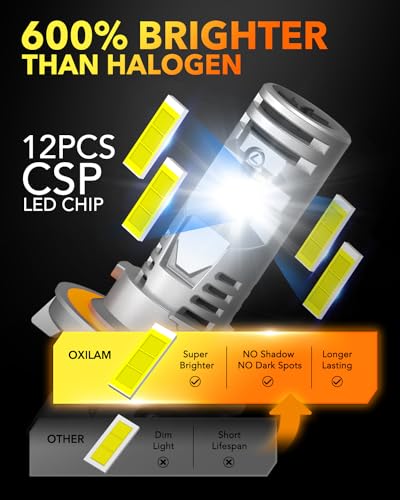Image of OXILAM H13 Bulbs, 600% High Brightness, 6500K Cool White 9008 Fog Light Bulb With Fan, Plug and Play, IP68