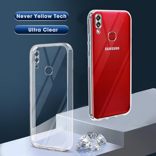 Image of Jkobi Back Cover for Samsung Galaxy A10s (Silicone Clear Shockproof Case with Camera Protection | Soft and Flexible | Transparent)