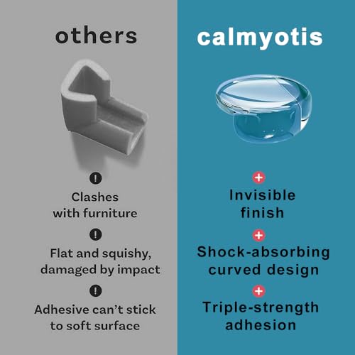 Image of Clear Corner Protectors for Baby - Soft Silicone Bumpers, Pre-Taped Adhesive Guards for Sharp Table & Furniture Edges (12 Pack)
