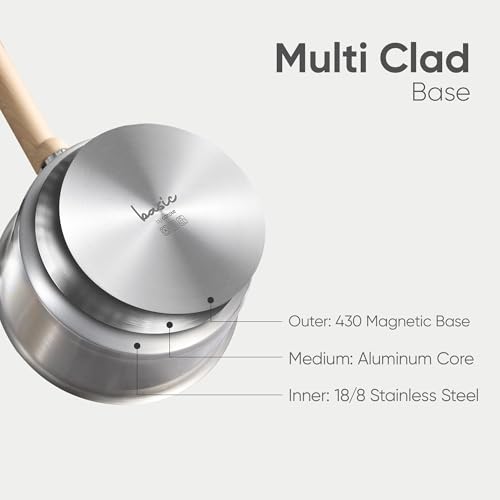 CAROTE 1.5Qt & 2.5Qt Stainless Steel Sauce Pan Set with Lid, 3-ply Base, Non-Toxic PTFE & PFOA Free Saucepan, Induction Cookware Set, Small Kitchen Pots, Stay-Cool Handles - Image 7