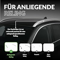 Owen 3.0 Auto Dachträger für geschlossene Reling 120cm Schwarz – Ansicht 2