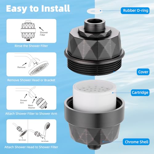 Hibbent High Output Shower Filter for Hard Water, Oil Rubbed Bronze - image 8