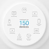 TP-Link Deco Mesh WiFi 6 avec PoE, jusqu'à 3 Gbit/s, Pack de 3, Deco X50-PoE - 10