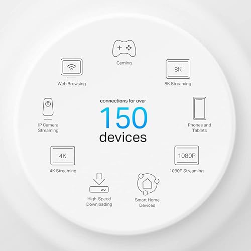 TP-Link Deco Mesh WiFi 6 avec PoE, jusqu'à 3 Gbit/s, Pack de 3, Deco X50-PoE - 10