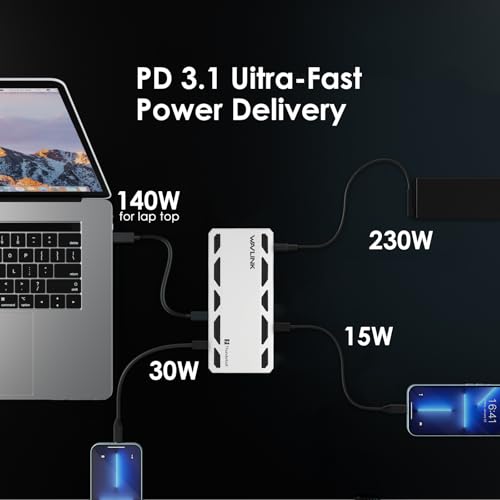 Thunderbolt 4 Docking Station Dual Monitor