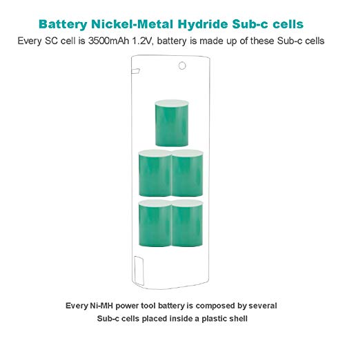Creabest 2Pack 6V 3.5Ah Ni-Mh Repalcement Battery For Paslode 404717 900420 Bcpas-404717 404400 900400 B20544E 900600 901000 902000 B20720 Cf-325 Im200 F18 Im250 Im250A Im350A Im350Ct Ps604N #TOP4