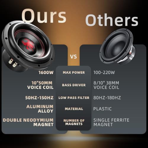 Image of 8 in Subwoofers 1600W 4 Ohm SPL 8 Inch Car Sub Woofes