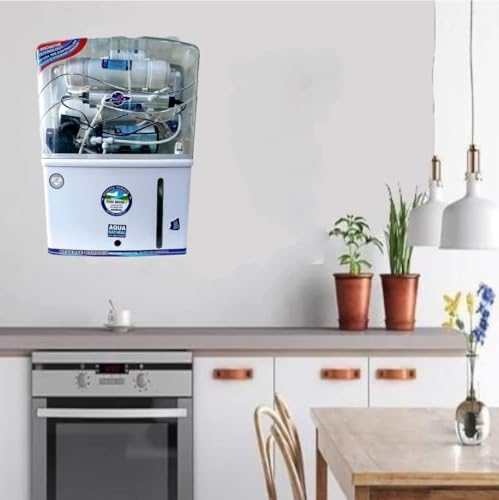 Product Variant View