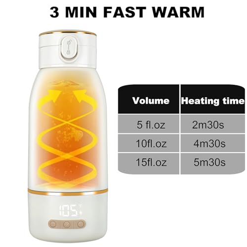 Carjoy CA1000 Portable Bottle Warmer thumb #3