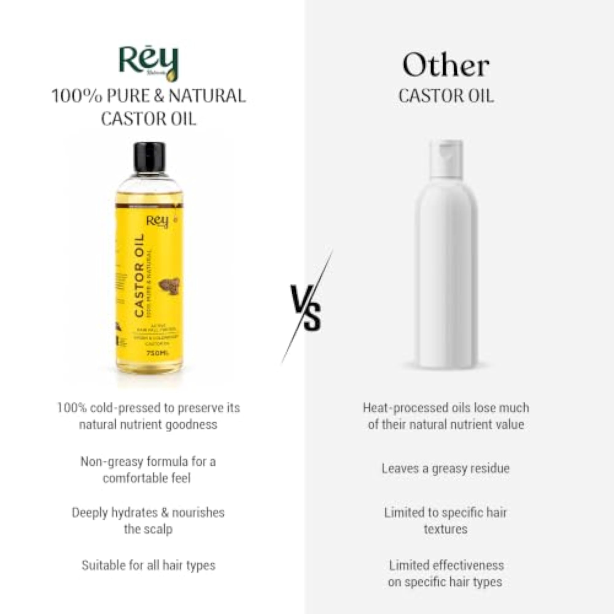 Cold Pressed Castor Oil, 750ml