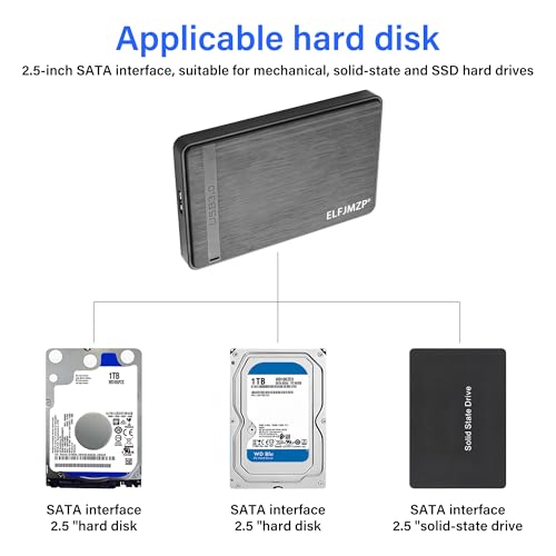 Caja externa para disco duro 2.5" USB 3.0 con cable USB-A y adaptador Tipo-C miniatura 7