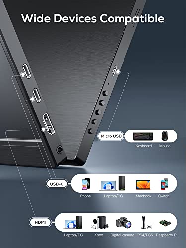 Magicraven Portable Monitor, 16" 1920X1200P Fhd Ips Laptop Monitor, Dual Usb C Hdmi Computer Monitor Gaming Display With Speakers, Second Screen Travel Monitor For Pc Phone Ps5/4 Xbox Switch #TOP3