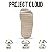 Project Cloud Platform Sandals For Women 2026 - Ultra Soft Insole Slip Resistant Womens Sandals Vacation Outfits for Women - Women's Beach Shoes (Goldie) (Goldie, WHIT, 8)