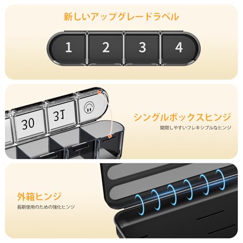 Daviky ピルケース 1ヶ月 の商品画像 4