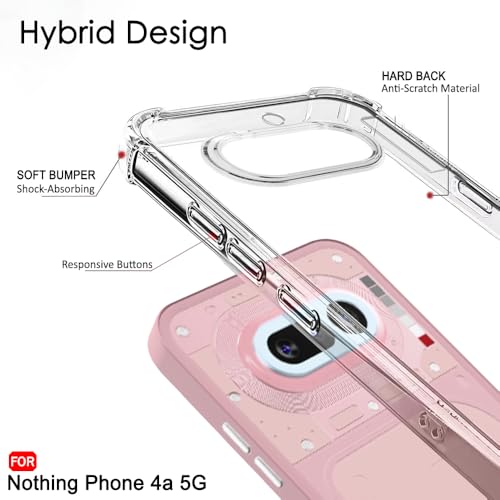 Image of TheGiftKart Crystal Clear Back Cover Case for Nothing Phone 4a 5G | 360 Degree Protection | Shock Proof Design | Transparent Back Cover Case for Nothing Phone 4a 5G (PC & TPU, Transparent Bumper)