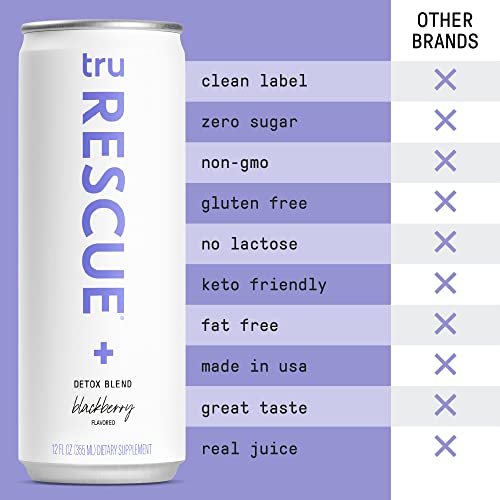 Tru Rescue Sparkling Water, Recovery Detox Drinks With Electrolytes For Liquid Hydration, Blackberry Flavored, 12 Oz (Pack Of 12) #TOP4