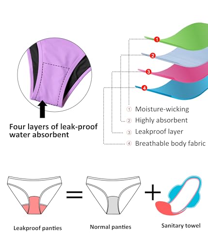 Image of Beautikini Period Spaghetti Straps Bikini Swimwear Bathing Suit for Women | Leakproof Bathing Suit,Removable Pads,Tie Back Spaghetti Straps,4-Layer Leak Proof Lining,Bikini Top and Low Waist Bottoms