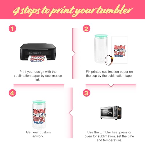 Electricidad, Kitchen Imagen adicional