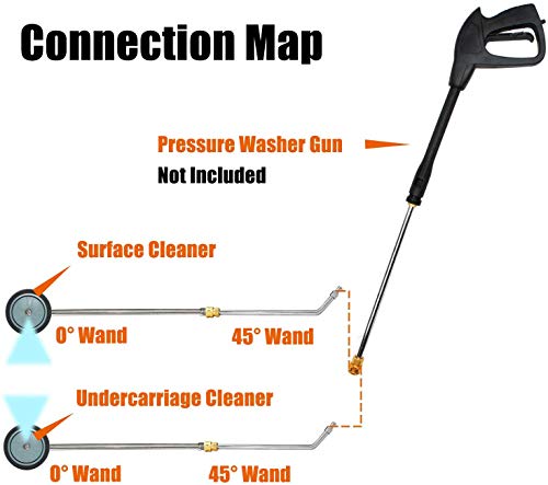 EDOU 16-Inch Dual-Purpose Undercarriage Pressure Washer Cleaner,Power Washer Surface Cleaner Attachment, with 45 Degree Angled Wand,4000 PSI