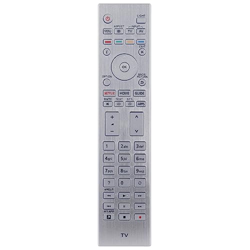 AULCMEET Replacement Remote Control N2QAYA000144 Fit for Panasonic LED TV TX-58EXN788 TX-58EXT786 TX-58EXX789 TX-65EXF787 TX-65EXN788 TX-65EXT786 TX-65EXX789 TX-65EZ1000E TX-65EZ1002B TX-65EZ950E