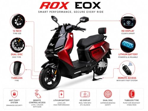 Image of EOX ROX Electric Scooter for Adults | 48V Removable Lithium Battery | 50-60 km Long-Range Ride | Non-RTO E-Scooter (Sports RED)