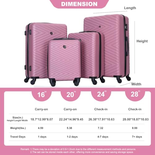 Lightweight 4-Piece Luggage Set for Stress-Free Travel, Durable ABS Material with 360 Spinner Wheels, Pink2