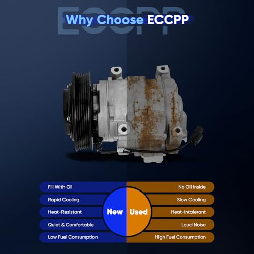 Image of ECCPP A /C Compressor with Clutch 2008-2012 for Honda for Accord 3.5L 2013-2015 for Acura RDX 3.5L AC Compressor
