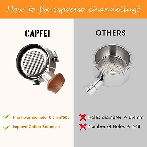 Image of CAPFEI 51mm Bottomless Portafilter 3 Ears Compatible with CASABREWS CM5418, 3700 Series, Wrish, Gevi, QJA Espresso Machine | Prongs Thickness 4mm | Bonus Puck Screen | T Buckle Black Rosewood Handle
