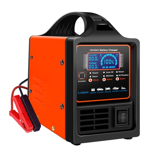 iSunergy Car Battery Charger, 12V/24V Automotive Battery Charger, 0-15A Smart Trickle Charger with Repair, Auto Off, Winter Mode, Battery Maintainer for Car Trucker Boat Mower Deep Cycle Batteries