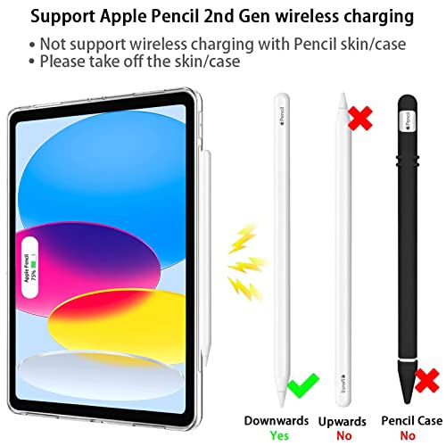 Hborna Clear Case For Ipad 10Th Generation 10.9 2022, [Yellowing Resistant] Slim Soft Lightweight Tpu Back, Transparent Soft Cover For Ipad 10 Gen Clear (10.9 Inch) #TOP2