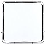 Ermöglicht den maximalen Umbau der Skylite