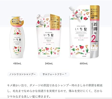 正規品 48個入 いち髪 なめらかスムースケア シャンプー コンディショナー ミニセット キャンセル 新品本物 Centrodeladultomayor Com Uy 正規品 48個入 いち髪 なめらかスムースケア シャンプー コンディショナー ミニセット キャンセル 新品本物 Centrodeladultomayor Com Uy