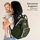 KeaBabies Wickeltasche mit Wickelunterlage - Wickelrucksack Baby für Jungen, Mädchen, Wasserdichter Multifunktions Diaper Bag, Wickelrucksack groß für Kinder, Baby Taschen für Mama (Dark Olive)
