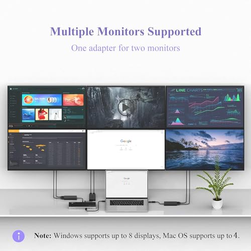 Image of Wavlink USB 3.0 to Dual HDMI UHD Universal Video Graphics Adapter Supports up to 6 Monitor displays, 4K@30Hz and 1080@60Hz External Video Card Adapter Support Windows,Mac, Chrome OS, Android 7.1 Above