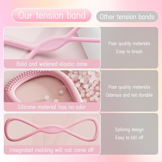 Figure 8 Resistance Band, Figure 8 Resistance Bands for Women Men, 15 lbs Keep Resistance BandFigure 8 for Working Out, Arm, Back, Fullbody Yoga Pulling Rope, Elastic Stretch Bands