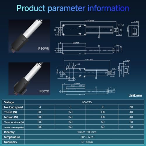 Actuador lineal telescópico robusto IP80-WR de 12V y 50 mm 6