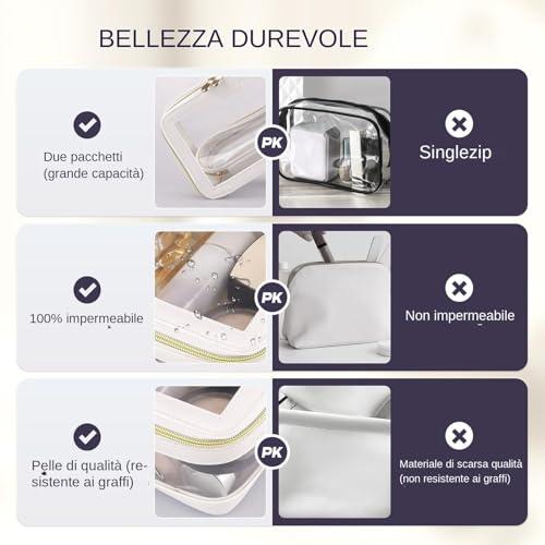 Organisateur de maquillage à compartiments et trousse étanche - 7