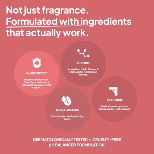 Image of imfresh Wildflower Deodorant Cream For Whole body | Long Lasting Odour Control | Helps in brightening underarms | Alcohol-Free | No Aluminium /No Parabens 75gm, As Seen on Shark Tank