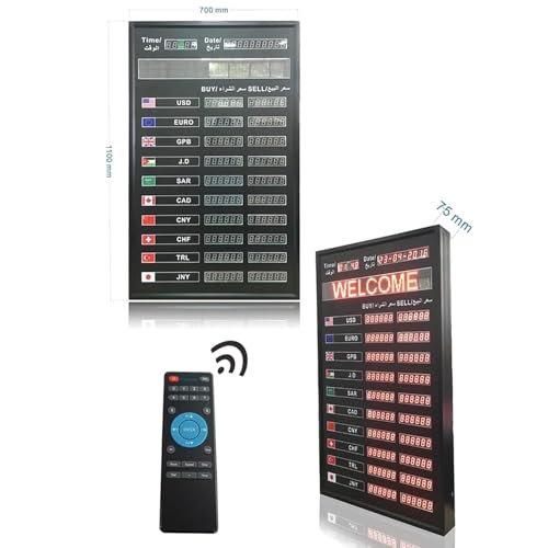 Pantalla electrónica de tasa de cambio con reloj LED miniatura 5
