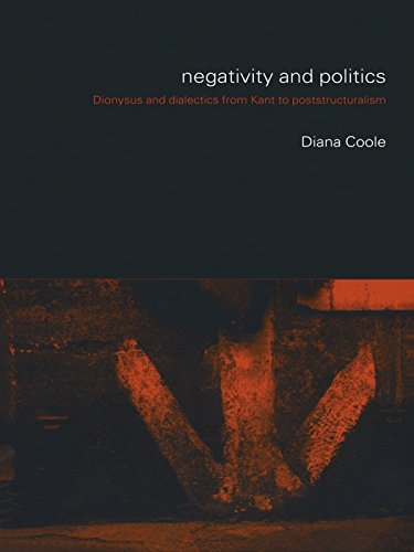 Negativity and Politics: Dionysus and Dialectics from Kant to Poststructuralism