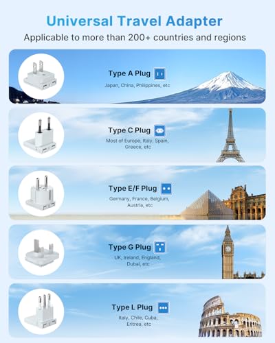 Image of European Travel Plug Adapter Kit, VINTAR International Power Adapter for Apple Watch Charger with 3 AC Outlets 4 USB Ports (2 USB C), Type A /C /G /E /F /L Detachable Plugs, US to Europe UK Italy Spain