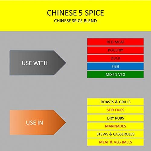 Chinese 5 Spice Asian Blend - Versatile Mix of Aromatic Spices to Add Chinese Flavours to a Range of Dishes. Use in Stir Fries, Stews and Soups, in Marinades or Dry Rubs - 80g