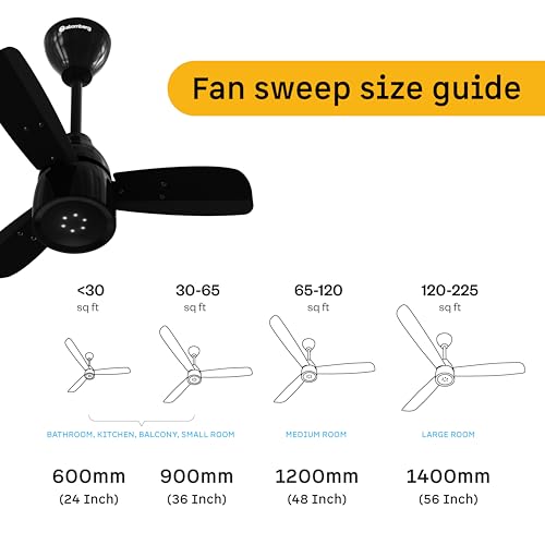 Image of atomberg Renesa Enzel 600mm BLDC Ceiling Fan with Remote | BEE 5 star | High Air Delivery | LED Speed Indicator | Low Noise | Sleek Design | Power Saving | 3 Year Warranty | Gloss Black