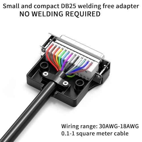 Conector DB25 macho y hembra sin soldadura pack x2 miniatura 2