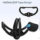 VR Face Pad for Playstation VR2, PSVR2 Fitness Facial Interface Cushion Pad, PSVR2 Face Pad Replacement, Breathable Holes Leather Foam Cushion, Anti-fogging Sweat-Proof Cover Accessories Set
