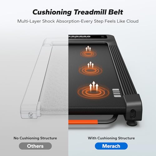 Image of MERACH NovaWalk W50 TrekPad, 12% Auto Incline Walking Pad Treadmills for Home, 400lbs Capacity, Under Desk Treadmill with Remote & LED