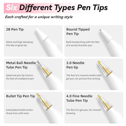 Image of Upgraded Apple Pencil Replacement Tips for Apple Pencil Pro /1st Gen /2nd Gen /USB-C with Storage Case, Wear-Resistant Precise Control Metal Tips for iPad Pencil Accessories Set (6 in 1, Pink)